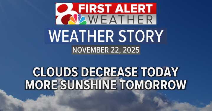 Forecast: Clouds on the decrease today, with 60s on Sunday