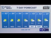 10 Weather: Monday night forecast, Tampa Bay area; Nov. 17, 2025