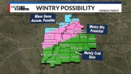A Little Wintry Mix Possible For Some Early Next Week