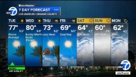Los Angeles weather: Temps rise, Santa Ana winds move in across SoCal Thanksgiving week