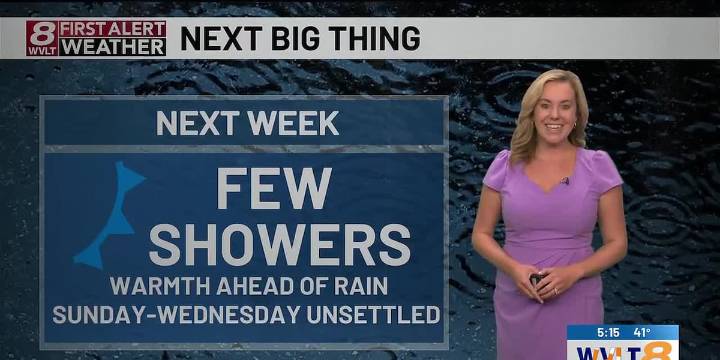 Temperatures continue to climb