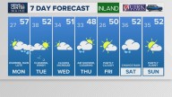 Weather: Your Maine forecast, updated daily