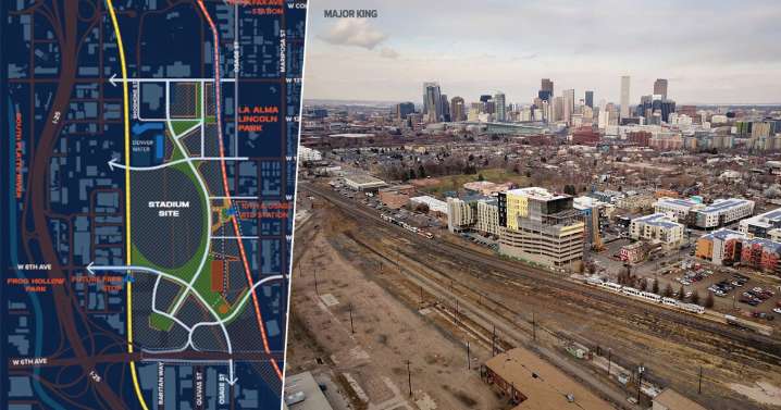 New development plans shed light on potential location, timeline for Broncos’ Burnham Yard stadium build