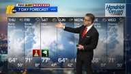 Rain Chances Return