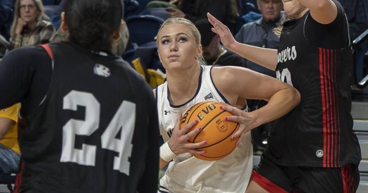 Montana State Bobcats women improve to 3-0 with win over Minot State