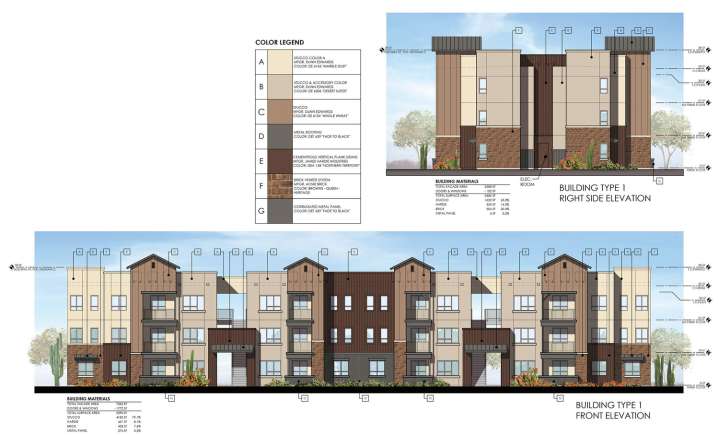 300-unit, 3-story multifamily rental community before Apache Junction council Dec. 2
