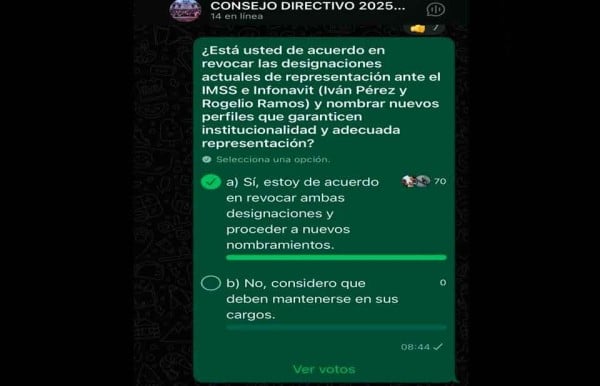 Concanaco revoca cargos a líderes de Canaco Juárez ante IMSS e Infonavit
