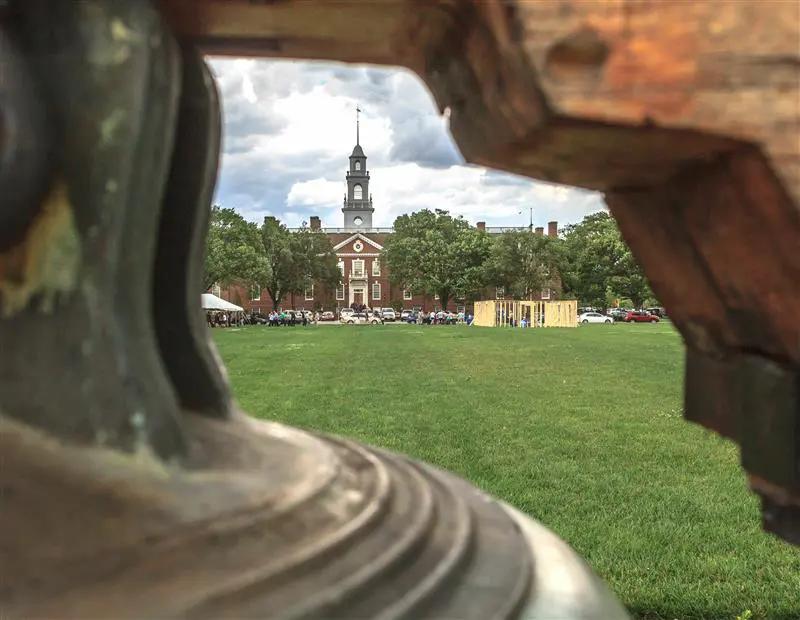 Delaware decouples from corporate provisions in federal tax code