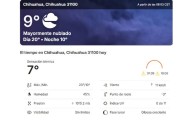 Cielo nublado y máxima de 20 grados para hoy
