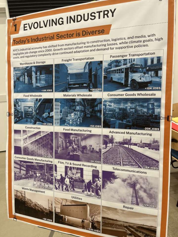 NYC Industrial Plan Sparks Backlash, Gentrification Fears at Brooklyn Town Hall