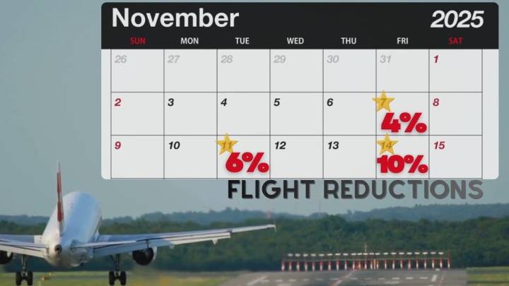 Flight cuts begin as government shutdown continues