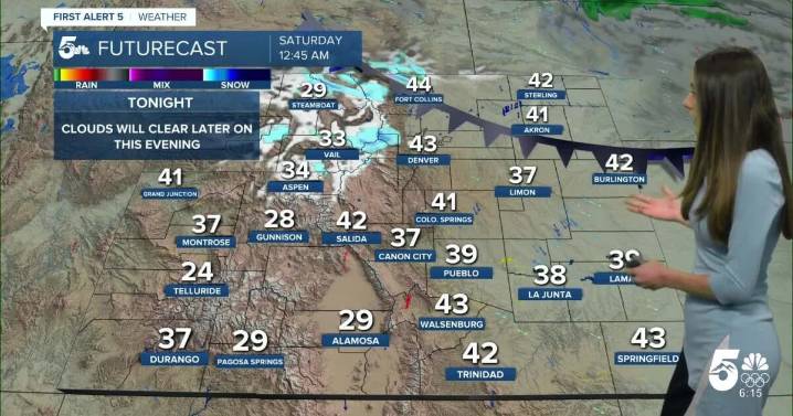 A cold front moves in overnight and drops highs this weekend