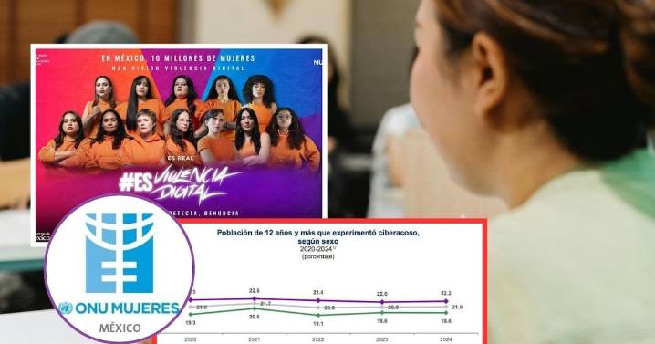 Es Real #EsViolenciaDigital: ONU Mujeres lanza campaña contra el ciberacoso en México