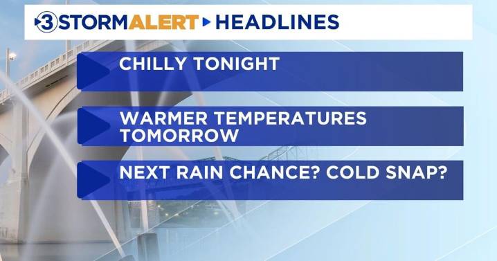 Sunshine and mild conditions all week long before weekend showers!