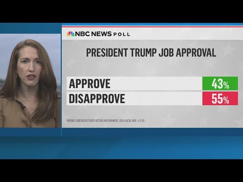 11Alive News: The Take