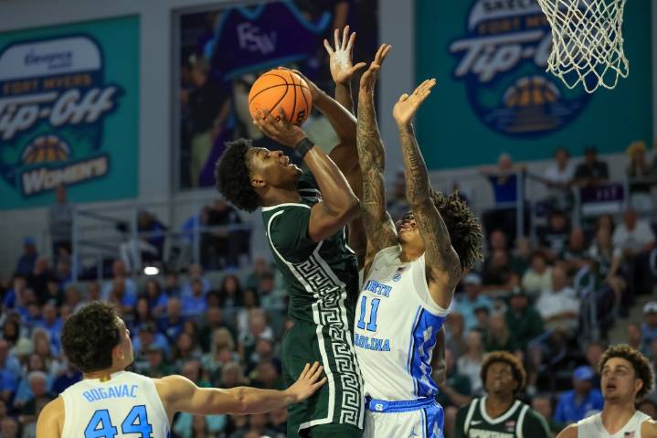 Virginia Tech, VCU lose, will play for 3rd at Battle 4 Atlantis in Bahamas