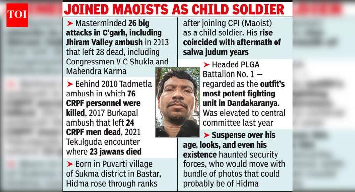 Maoist commander Hidma was preparing to lay down arms before 'samaaj,' his killing may shatter remaining Maoists' trust to surrender, say Bastar journalists