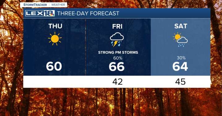 Sunny and Seasonable Thursday