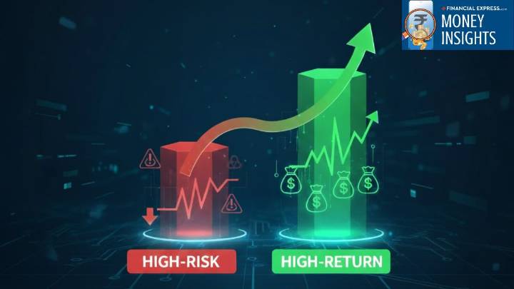 Helios Flexi Cap Fund: A high-risk, high return proposition