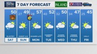 Weather: Your Maine forecast, updated daily