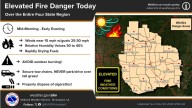 Elevated fire danger today