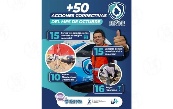 JMAS realiza 15 cortes de servicio por uso indebido del agua