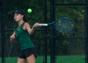 Final Girls Tennis Group & Conference rankings, 2025