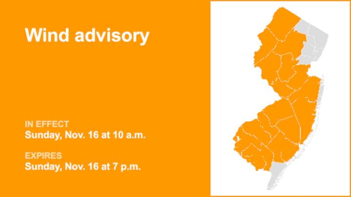 Wind advisory issued for 15 N.J. counties for Sunday