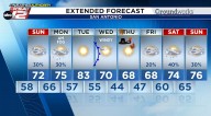 Spotty weekend showers before Thanksgiving chill