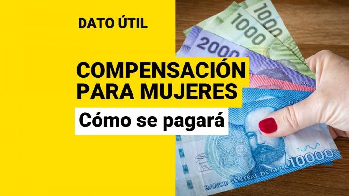 Compensación para mujeres por diferencia de expectativa de vida: ¿Cómo se pagará desde enero?