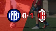 Serie A: Con un marcador 1-0, Milan derrotó a Inter por el "Derby della Madonnina"