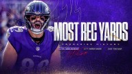 Mark Andrews Sets Ravens Receiving Record