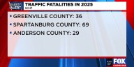 Number of Upstate traffic fatalities in 2025