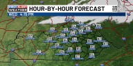 Jim Caldwell’s Forecast | Temps come up a little