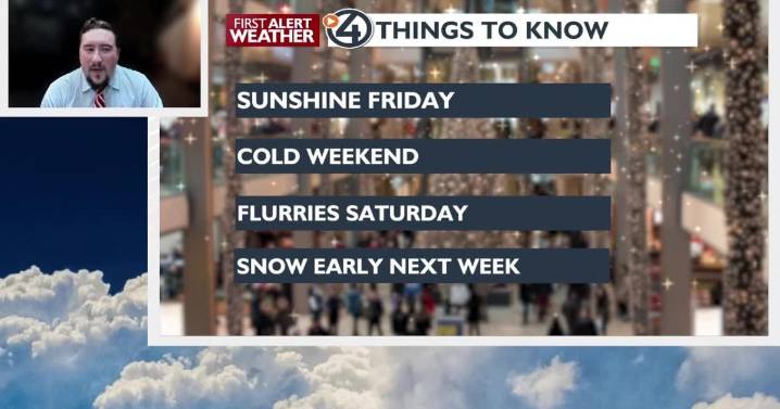 Those clear skies are setting us up for a cold weekend 🥶