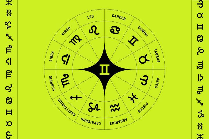 Horoscope November 22: Guidance, challenges and insights for all 12 signs