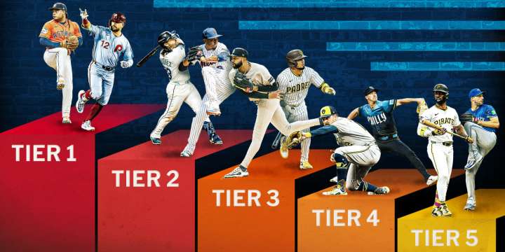 5 tiers of MLB free agents 2025