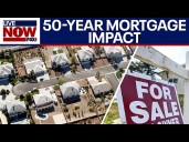 Potential impacts of a 50-year mortgage on homebuyers