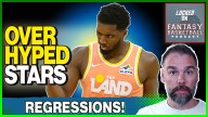 The MAJOR Regression Candidates In Fantasy Basketball