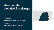 Weather alert for elevated fire danger in Central Pa. until Wednesday evening