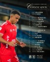 Oficial: Convocatoria América de Cali para enfrentar a Nacional por Copa Colombia -