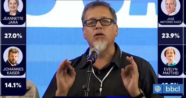 Comando de Jeannette Jara: "Esta elección se gana y se termina el 14 de diciembre"