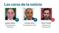 Las caras de la noticia: 5 de noviembre de 2025
