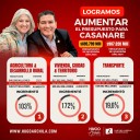 “Lo logramos, Casanare tendrá más recursos para invertir en el campo, las vías, el deporte, la vivienda y la educación”, Hugo Archila.