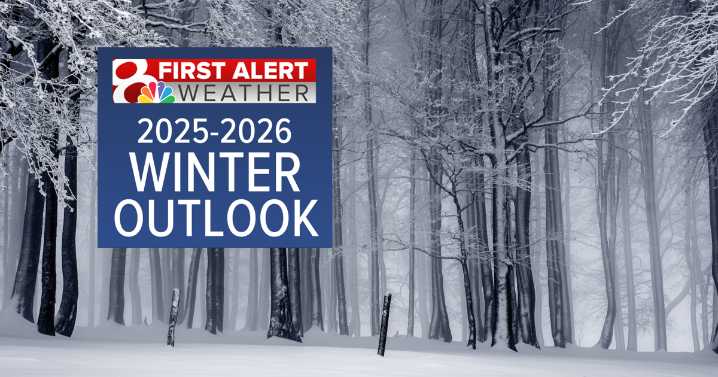 Mid-Missouri winter weather outlook for 2025