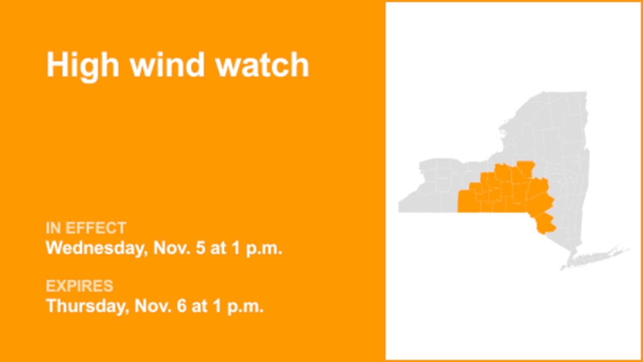 High wind watch affecting New York Wednesday and Thursday