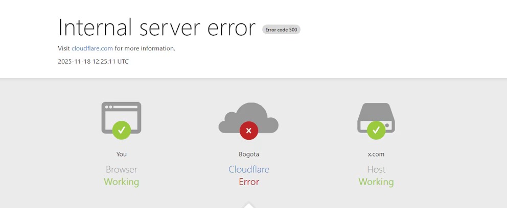 Caída masiva de Cloudflare provoca fallos de internet en todo el mundo