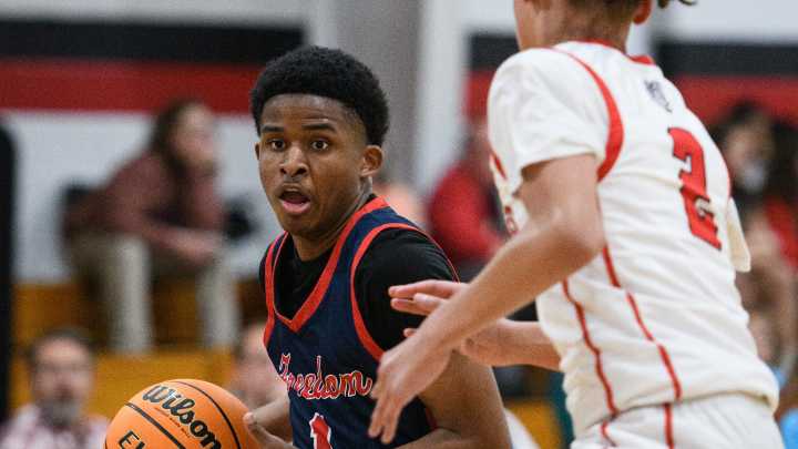 22 Fayetteville boys basketball players to watch in 2025