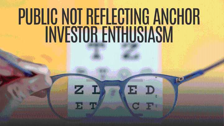 Lenskart IPO closing today: GMP doing yo-yo, check subscription level before bidding