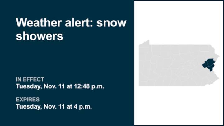 Prepare for snow showers in Eastern Pa. until early Tuesday evening